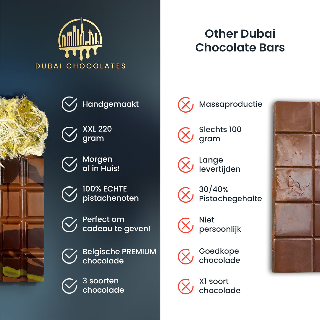 Difference - Dubai Chocolates  