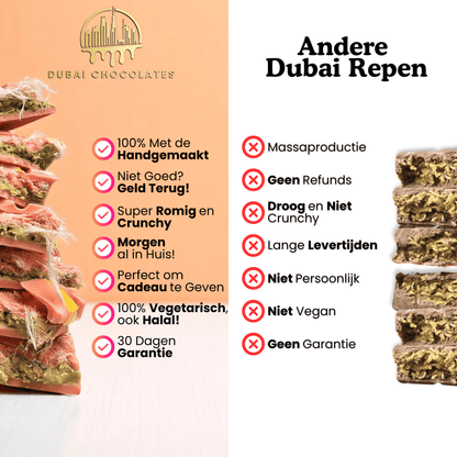 Chocoladereep met Pistachecrème, Roze Chocolade en Knapperige Kadayif