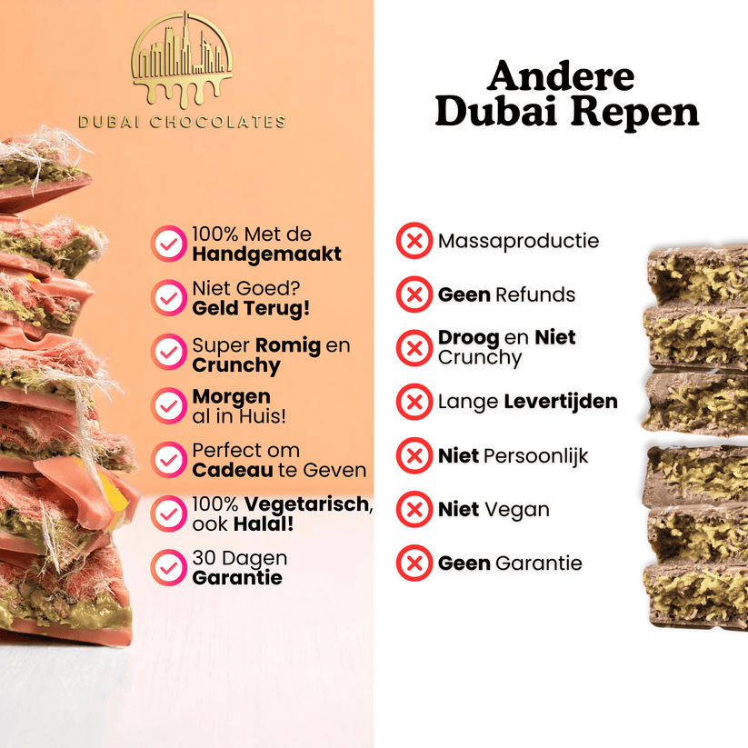 Chocoladereep met Pistachecrème, Roze Chocolade en Knapperige Kadayif