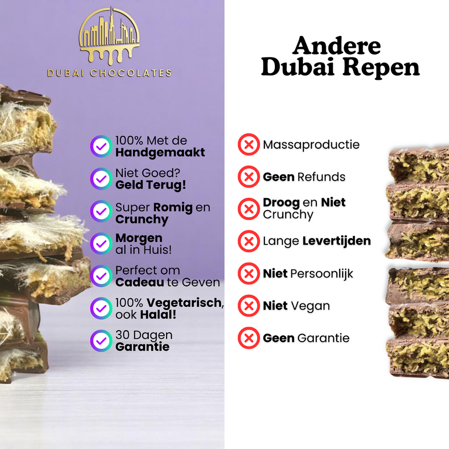 Barre Pişmaniye de Dubaï